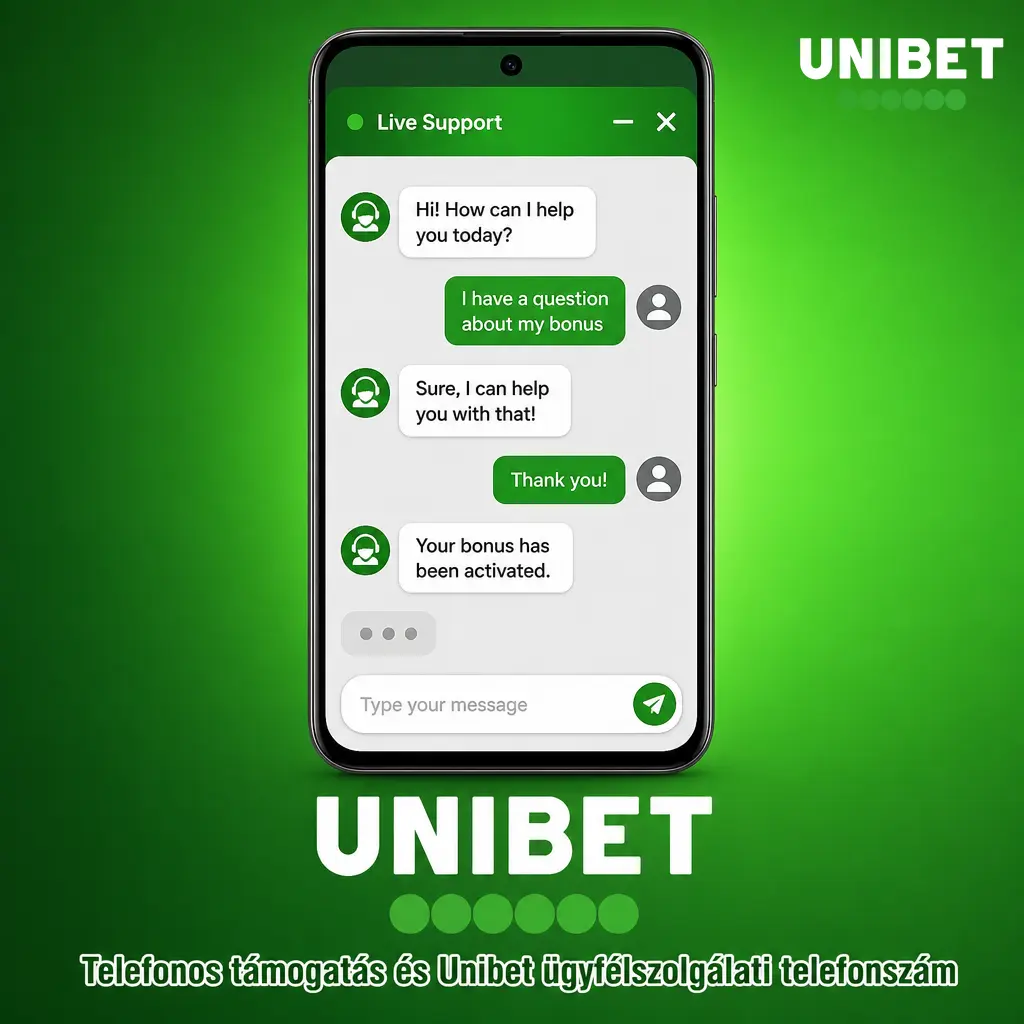 Unibet telefonos támogatás és hivatalos ügyfélszolgálati szám ellenőrzése a Súgó felületen