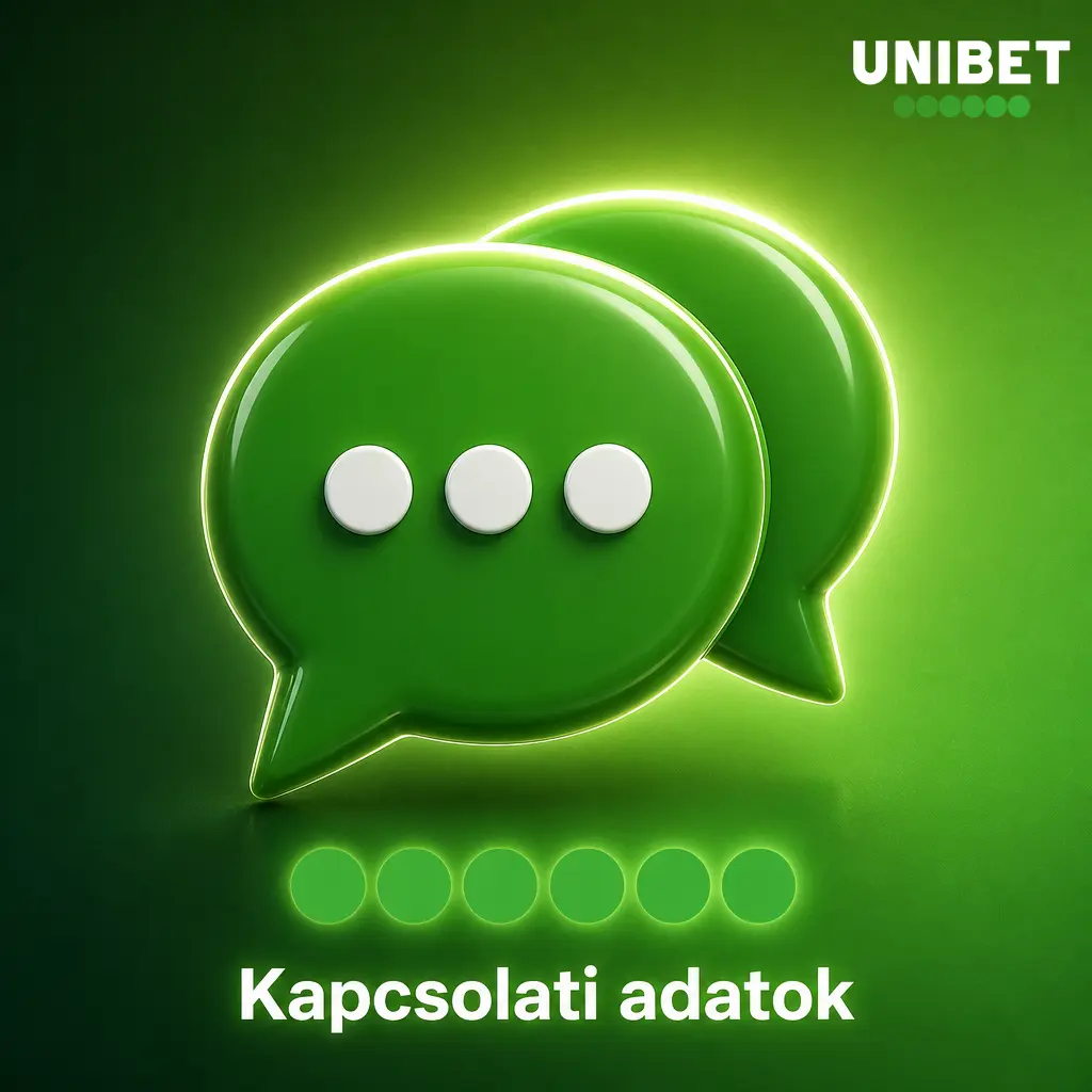 24/7 ügyfélszolgálati kapcsolatok élő chattel, Súgóközponttal és kapcsolatfelvételi űrlappal