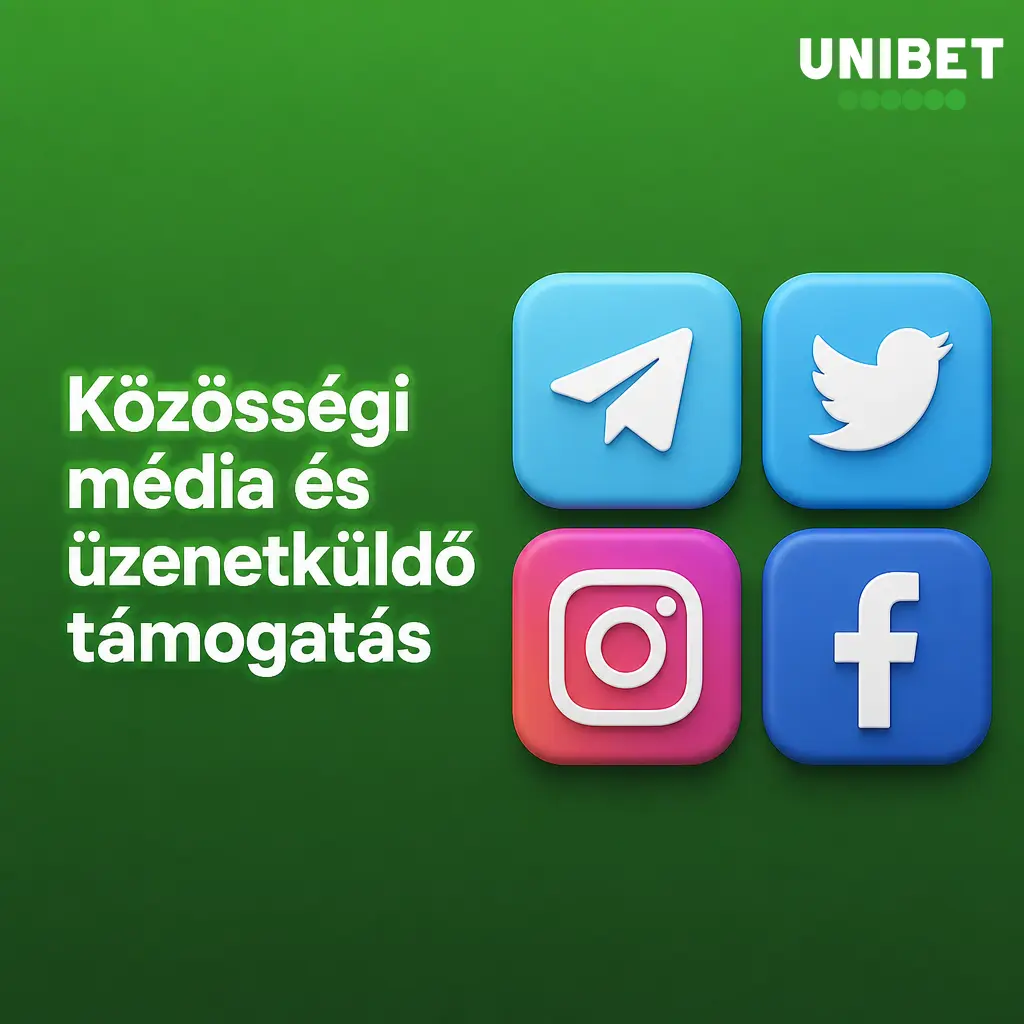 Közösségi média és üzenetküldő támogatás biztonságos chat és email csatornákkal